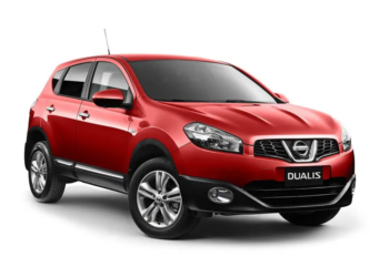 Navigating the Roads of Tanzania: Unveiling the Nissan Dualis New Model