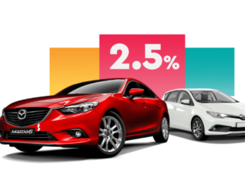 Everything You Need to Know About Car Financing in Tanzania